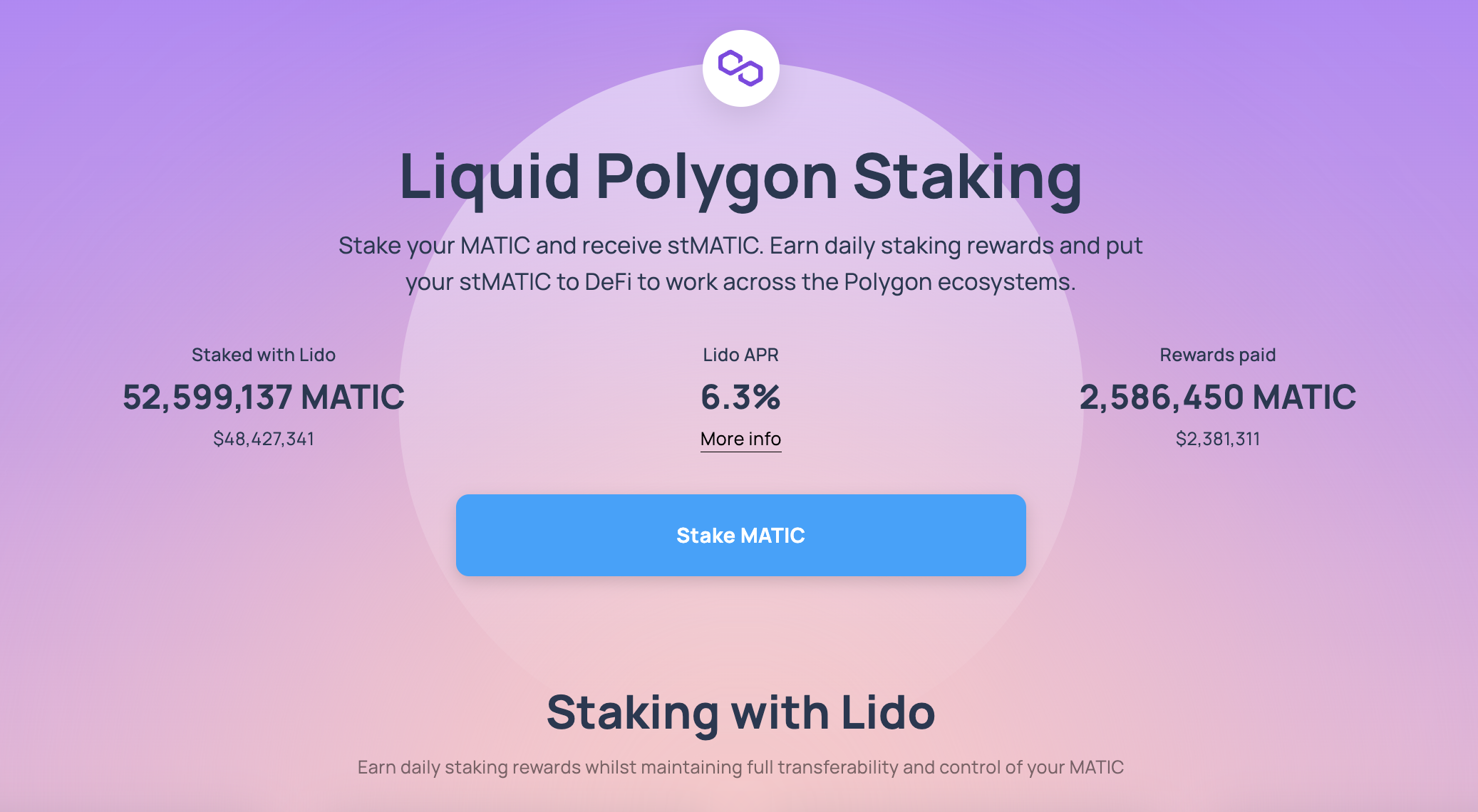Lido Liquid Polygon Staking